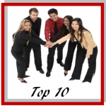 Top 10 Business Blogs 